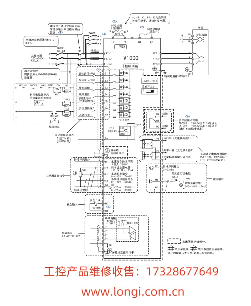 V1000標注配線圖_副本.jpg