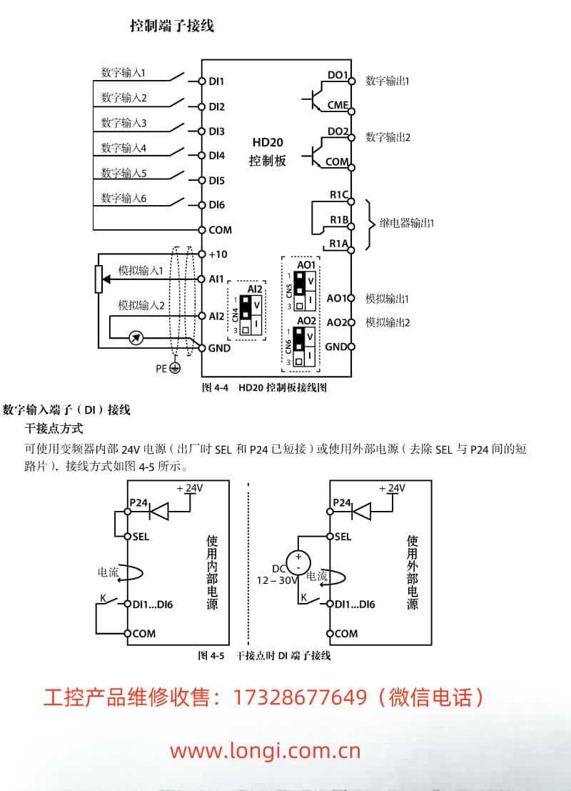 HD20控制端子接線_副本.jpg